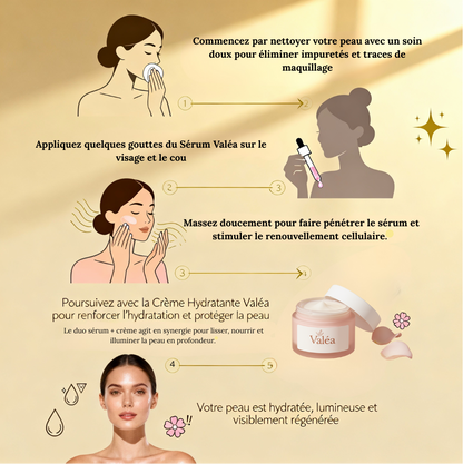 Sérum Visage au Rétinol – Valéa